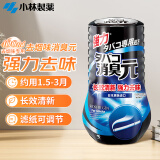 小林制药（KOBAYASHI）进口除臭剂空气清新剂芳香剂去异味房间厕所去烟味用消臭元400ml