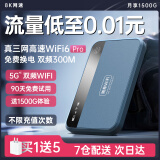 智速猫（送1500G）随身wifi6移动wifi无线wifi免插卡便携式4G高速无限流量车载上网卡三网全国通用wi-fi5 三网WiFi6【顶配版】 八核八天线