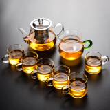 瓷牌茗茶具（cipaiming teaset） 透明玻璃茶具整套套装家用功夫茶壶茶杯会客泡茶器 透明八骏壶6个把杯+绿柄公杯