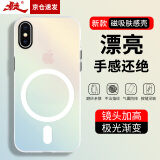 暴走适用苹果xs max手机壳iphone xs max保护套 MagSafe磁吸硅胶软边磨砂肤感半透镭射渐变防摔硬壳