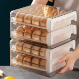 日本食品级鸡蛋盒双层抽屉式保鲜收纳盒鸡蛋盒架防震冰箱食品储藏 2个装【双层32格】