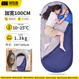 探险者（TAN XIAN ZHE）户外睡袋成人加厚加大加宽室内午休露营隔脏睡袋防寒秋冬季 【加宽无束缚10~15℃】藏蓝1.3KG