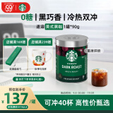 星巴克（Starbucks）速溶美式黑咖啡粉重度烘焙罐装90g 0糖健身即冲法国进口可做40杯