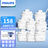 飞利浦家用净水滤水壶AWP210滤芯除氯减垢适配AWP2814/2811/2813 AWP210简装滤芯8只