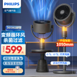 飞利浦（PHILIPS）空气循环扇家用电风扇3D自动摇头直流变频24档轻音无噪立式智能遥控定时落地扇换气扇对流涡轮扇 ACR3244CFV「氛围灯24档风+过滤+语音」