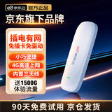 京东云【京东自主品牌】随身wifi无线移动wifi6流量卡4G路由器网卡宽带网络流量车载便携2025款官方正品 白色USB便携 WiFi6智能加速