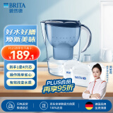 碧然德（BRITA）滤水壶 Marella海洋系列3.5L蓝色1壶4芯套装 自来水过滤器 净水器家用 便携式净水器