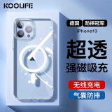 KOOLIFE适用 苹果13手机壳磁吸iPhone13magsafe无线充电壳镜头膜手机膜保护套装硅胶透明气囊防摔全包超薄