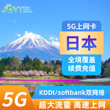日本电话卡5G/4G高速手机上网卡可选无限流量东京大阪留学SIM卡 7天总量10GB（商家发货）