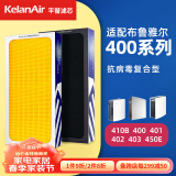 可蓝（KelanAir）适配布鲁雅尔blueair空气净化器滤芯滤网 复合型/新国标/NGB 403/410B/460i/450E 400复合