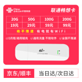 中国联通 流量卡纯上网手机卡电话卡包年流量卡不限速物联上网卡 联通畅想卡（一卡多套餐，自由选择）+4G路由