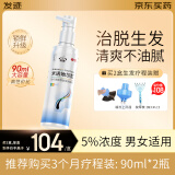 发迹米诺地尔酊生发喷雾90ml/瓶5%浓度男女性防脱育发液发际线快速增长治疗斑秃脂溢性严重脱发白发药品搽剂