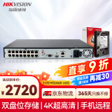 HIKVISION海康威视网络硬盘录像机监控POE网线供电满配16个摄像头带6T硬盘DS-7816N-K2/16P