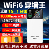 昌实随身wifi无线5Ghz移动wifi6网络充电宝流量免插卡三网wife7全国通用车载路由器便携式热点2024新款 【1W毫安】5GHz+WiFi6 光纤提速999%