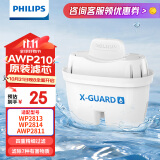 飞利浦净水壶家用滤水壶原装滤芯AWP210适用AWP2814适用净水壶 【1支装】飞利浦通用