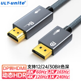 ULT-unite DP1.4转HDMI2.1转接线8K60Hz高清DisplayPort转换器240Hz高刷适用显卡电脑接电视投影仪显示器2米