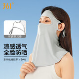 361°防晒面罩女夏季全脸防晒轻薄透气冰丝遮阳护颈防紫外线防晒伤口罩