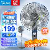 美的（Midea）电风扇落地扇家用大风量 远距强风电扇 立式轻音节能可定时降温 【热销推荐】7叶大风力