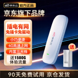 京东云【京东自主品牌】随身wifi6移动无线上网卡usb车载4G路由器随行宽带台式机学生宿舍流量卡 京东云随身WiFi【USB插电款】白