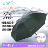 天堂 加大晴雨伞三折强抗风防紫外线遮阳伞太阳伞61*8骨 雨晴纽曼绿