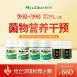 MycoSun放化疗营养麦科尚菌物营养干预放化疗术后营养菌菇复合粉姬松茸 菌方L（淋）免役+防转