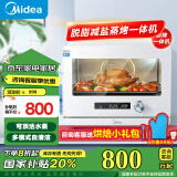 美的（Midea）【国家补贴】乐见S1系列20L家用多功能料理炉电烤箱 蒸烤箱一体机 瀑流蒸汽/不锈钢内胆 PS2001