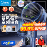 美的（Midea）【变频轻音】空气循环扇家用遥控电风扇四季净化扇轻音落地扇99%抑菌桌面小风扇大风力风扇GDG24ZR