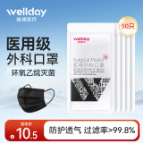 维德（WELLDAY）一次性医用外科口罩挂耳式三层无菌级防病毒细菌秋冬季透气防风 【医用外科灭菌】黑色50只