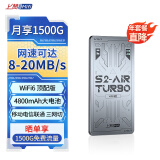 上赞 S2随身wifi 免插卡wifi 6流量4g路由器WiFi无线网卡移动上网卡流量卡三网通