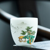 钰铨龙门 山水茶杯 德化羊脂玉瓷手绘主人杯功夫茶具白瓷喝茶杯单杯套组 手绘山水迎福杯-1号（约100ml)
