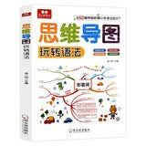 小学英语思维导图玩转语法速记速背小学英语基础知识语法大全名词 冠词 代词句型时态 开学季