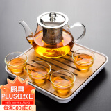 瓷牌茗茶具（cipaiming teaset） 透明玻璃茶具整套套装家用功夫茶壶茶杯会客泡茶器 透明八骏壶4玉兰杯+小四方盘