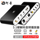 阿音 杜比5.1声道解码器DTS无损AC3硬解U盘蓝牙5.0接收DAC光纤同轴电脑外置声卡DA615 DA615H升级HDMI(ARC)