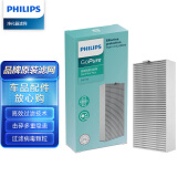 飞利浦（PHILIPS）专效过滤网SNF130 盈动7000-S7601适配滤网