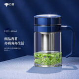 万象玻璃杯带手柄办公室泡茶杯男士家用过滤网杯子耐热商务休闲女士带把创意水杯新款 U221海蓝色-480ml