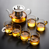 瓷牌茗茶具（cipaiming teaset） 透明玻璃茶具整套套装家用功夫茶壶茶杯会客泡茶器 透明把《八骏壶》6彩把杯