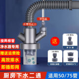 凯勒 KAIIY BATHROOMACC.厨房通用密封塞下水道防臭神器堵口卫生间防虫溢水 防臭下水二通【菜盆管+净水器】