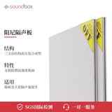 声博士（soundbox）隔音板超强超静音墙体隔音棉阻尼隔音毡卧室家用环保阻燃隔音材料 一片1220*1220*12mm