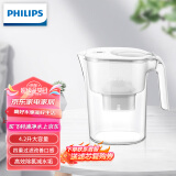 飞利浦（PHILIPS）全新升级净水壶 家用滤水壶 厨房自来水过滤净水器 AWP2814WHT