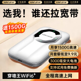 先机（XIANJI） 【送1500G流量】随身wifi6免插卡无线移动随行无限流量车载无线上网卡 【升级充电款】WiFi6*八核八天线【智享套餐】