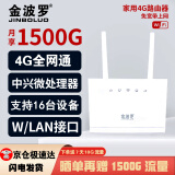 金波罗 移动4G无线路由器三网通随身随行wifi企业工业级家用CPE无限流量上网卡移动可插卡路由器 R109无线路由器+1年套餐