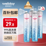 维德（WELLDAY）氧气瓶便携式医用供氧器孕妇老人高原反应急旅游1000ml*4瓶SFK-3