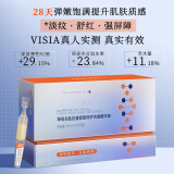 神琦多肽抗皱紧致修护次抛精华液30ml 舒缓敏感肌适用 【抗皱紧致修护】次抛精华30支装