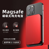 SUIDDY magsafe磁吸充电宝适用于苹果iphone15/14/13Pro快充无线移动电源 中国红【强磁吸附+提速升级版】