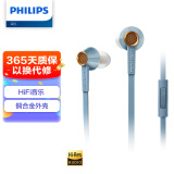 飞利浦（PHILIPS）有线耳机入耳式HiFi音乐耳机 Hi-Res高保真音质 线控带麦3.5mm音频接口S2蓝