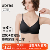 ubras[虞书欣同款]夹心软支撑光面小胸聚拢女无痕内衣隐形无钢圈文胸罩 【背勾款】黑色 M(75ABC杯）