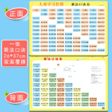 幼小衔接一日一练教材全套10册幼升小每日一练幼儿园中班学前班大班入学准备幼儿练习册全套拼音数学识字语文专项训练综合口算卡片加减乘除学习卡片识字卡片拼音挂图全脑思维游戏专注力看图猜成语 儿童挂图【乘法口