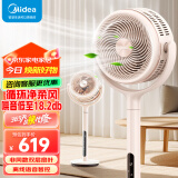 美的（Midea）电风扇 空气循环扇家用立式遥控落地扇涡轮换气扇循环对流3D摇头电扇轻音低噪大风力节能风扇 GDH24RS【双羽循环 轻声唤醒】