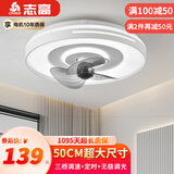 志高 摇头超薄吸顶风扇灯变频省电简约现代家用一体静音带电扇吊灯 不摇头普通款】白色A款-无极调光