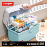 JEKO&JEKO家用药箱子家庭药品收纳箱儿童小药箱药品收纳盒医药箱出诊箱蓝色